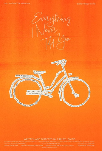 Movie poster for Everything I Never Told You (2024)