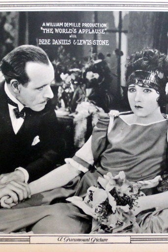Movie poster for The World's Applause (1923)