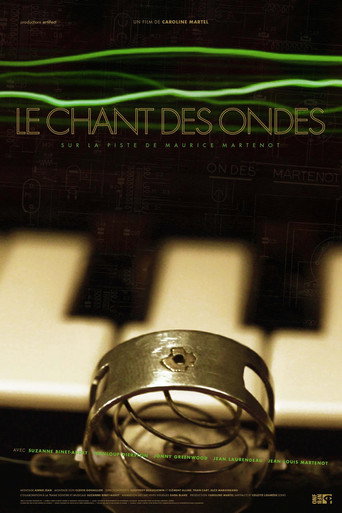 Movie poster for Wavemakers (2013)