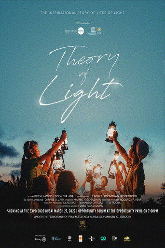 Movie poster for Theory of Light (2022)
