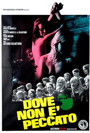 Movie poster for Mondo Finlandia (1970)