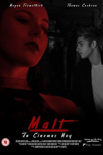 Movie poster for Malt (2017)