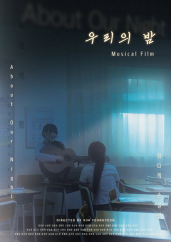 Movie poster for About Our Night (2025)