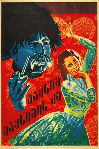 Movie poster for Maksim Maksimich (1927)
