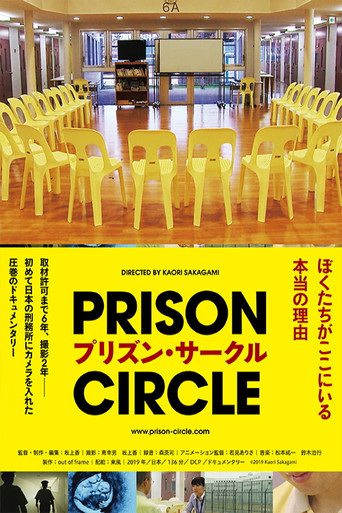 Movie poster for Prison Circle (2020)
