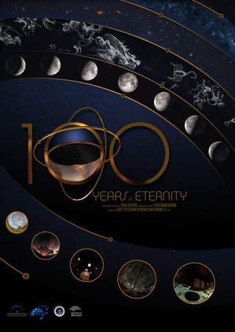 Movie poster for 100 Years of Eternity (2023)