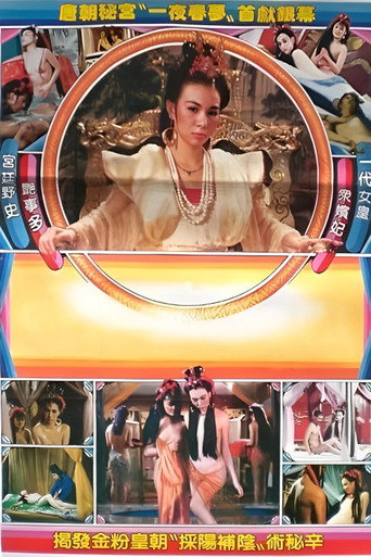 Movie poster for The Scandalous History of the Empress (1987)