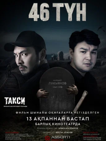 Movie poster for 46 Nights (2025)