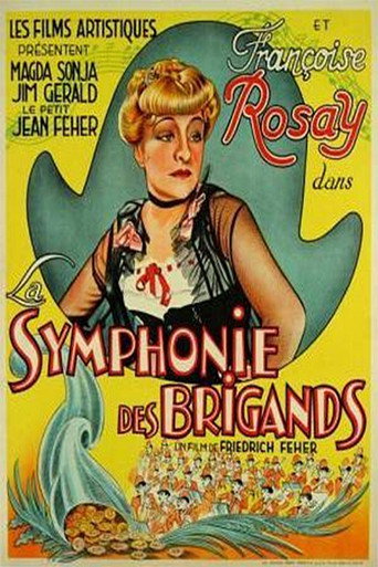 Movie poster for The Robber Symphony (1937)
