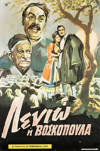 Movie poster for Λενιώ η βοσκοπούλα (1963)