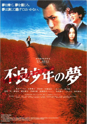 Furyo shonen no yume poster