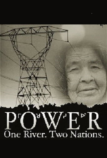 Movie poster for Power (1996)