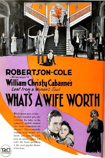 Movie poster for What's a Wife Worth? (1921)
