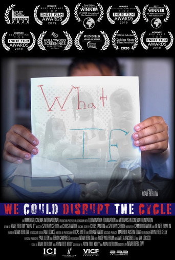 Movie poster for What If (2019)