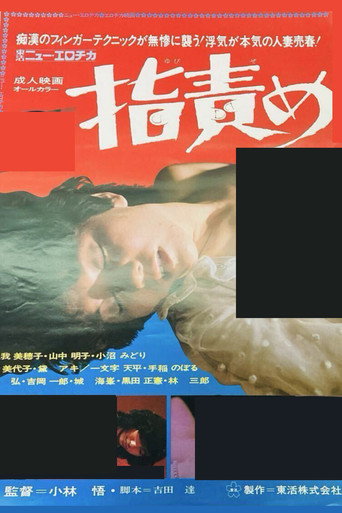 Movie poster for Finger Torture (1977)