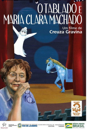 Movie poster for O Tablado e Maria Clara Machado (2007)