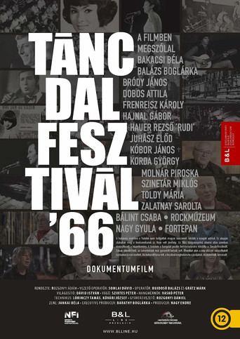 Movie poster for Táncdalfesztivál '66 (2023)