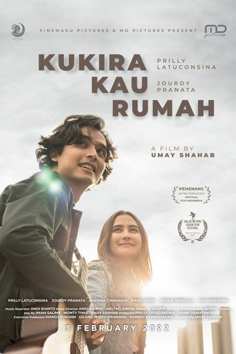 Movie poster for Kukira Kau Rumah (2021)