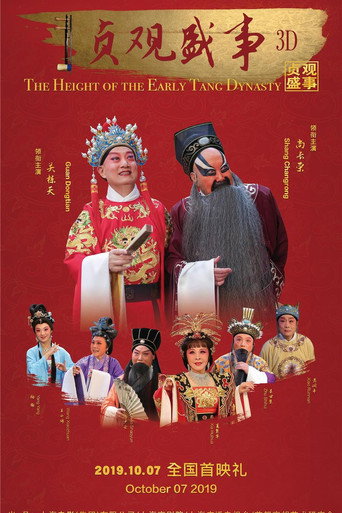 Movie poster for THE HEIGHT OF EARLY TANG DYNASTY (2019)