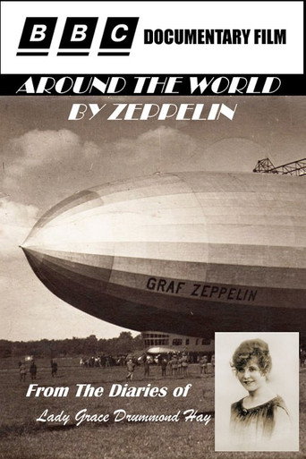 Movie poster for Around The World By Zeppelin (2010)