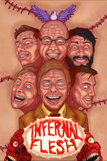 Movie poster for Infernal Flesh (2023)