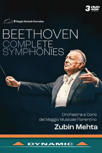 Movie poster for Beethoven: Complete Symphonies - Philippe Jordan (2015)