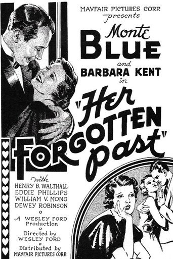 Movie poster for Her Forgotten Past (1933)