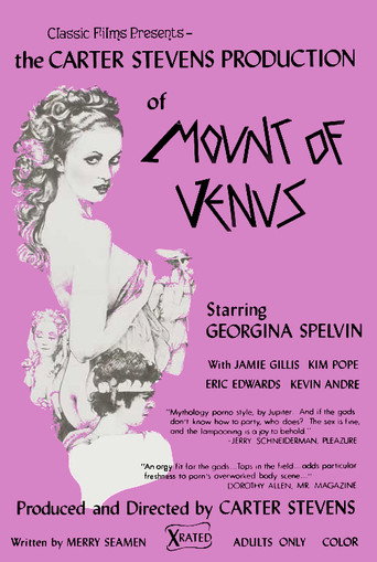 Movie poster for The Mount of Venus (1975)