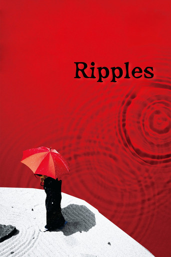Movie poster for Ripples (2023)