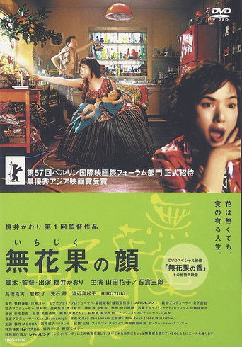 Faces of a Fig Tree poster