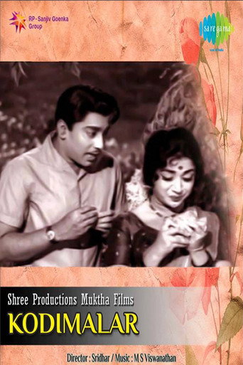 Movie poster for Kodimalar (1966)