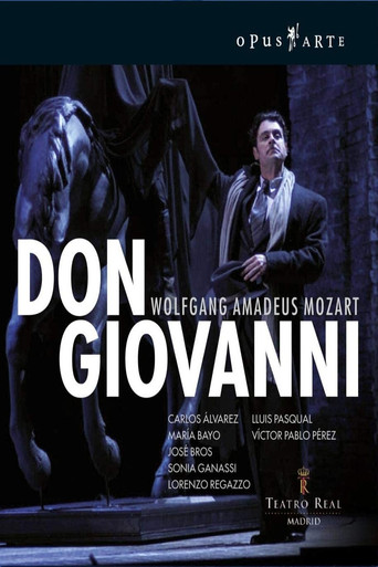 Movie poster for Mozart: Don Giovanni (2005)