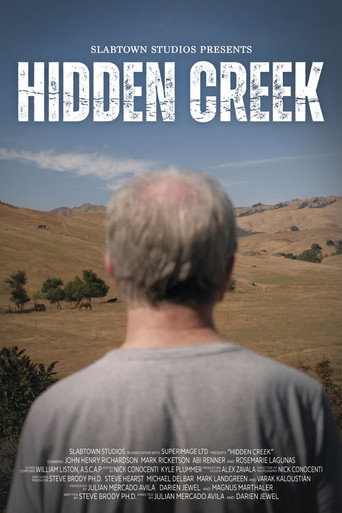 Movie poster for Hidden Creek (2025)