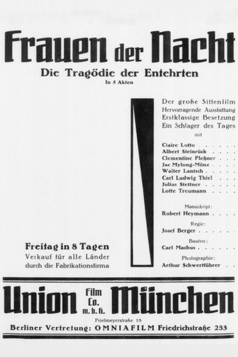 Movie poster for Die Tragödie der Entehrten (1924)