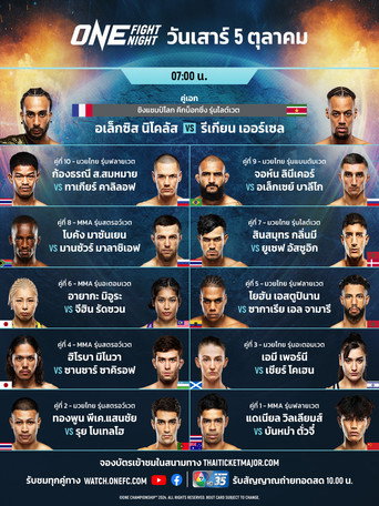 Movie poster for ONE Fight Night 25: Nicolas vs. Eersel 2 (2024)