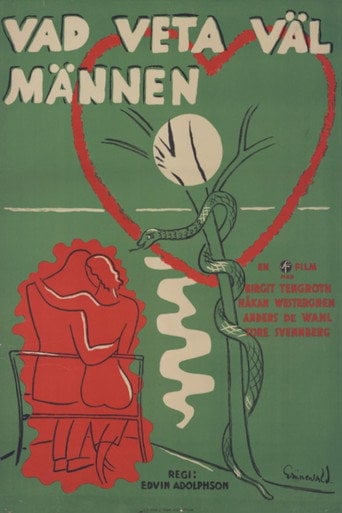 Movie poster for Vad veta väl männen? (1933)