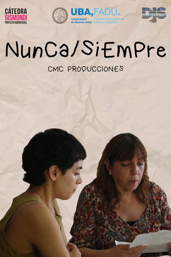 Movie poster for Never/Always (2023)
