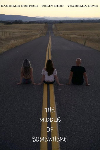 Movie poster for The Middle of Somewhere (2018)