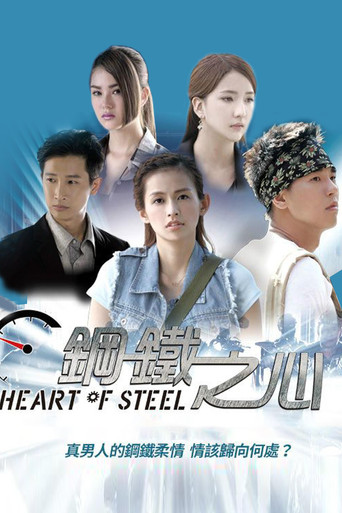 钢铁之心 poster