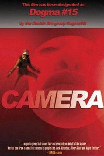 Camera poster