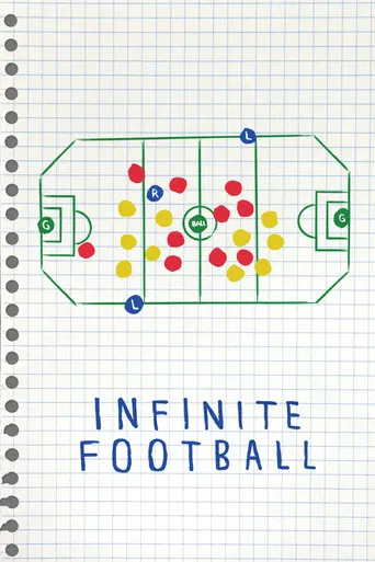 Movie poster for Infinite Football (2018)