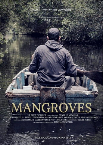 Movie poster for Mangroves (2018)