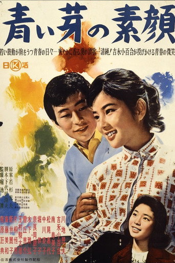 Movie poster for Aoime no Sugao (1961)