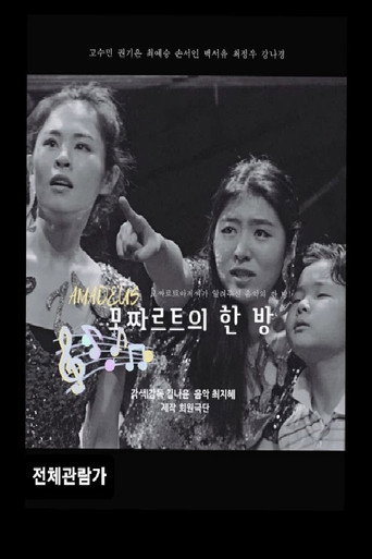 Movie poster for Mozart's Room (2022)