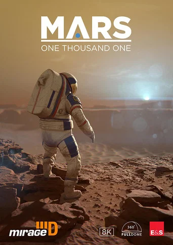 Movie poster for Mars 1001 (2021)
