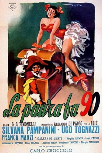 Movie poster for La paura fa 90 (1951)