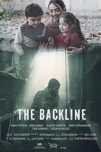 Movie poster for The Backline (2025)