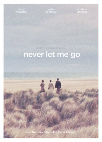 Never Let Me Go poster