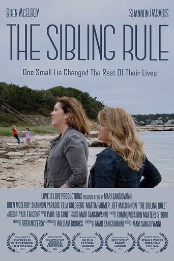 Movie poster for The Sibling Rule