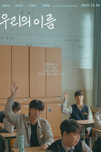 Movie poster for Echo of the Past (2025)